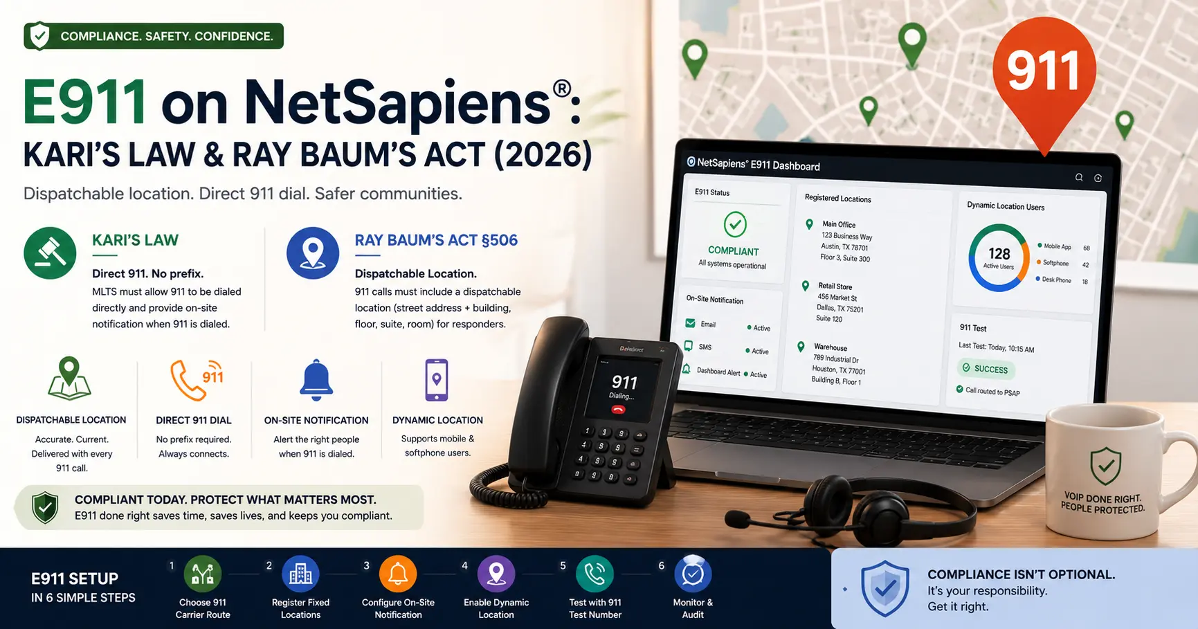 E911 dispatchable location on NetSapiens cloud PBX with Kari Law and RAY BAUM Act compliance dashboard