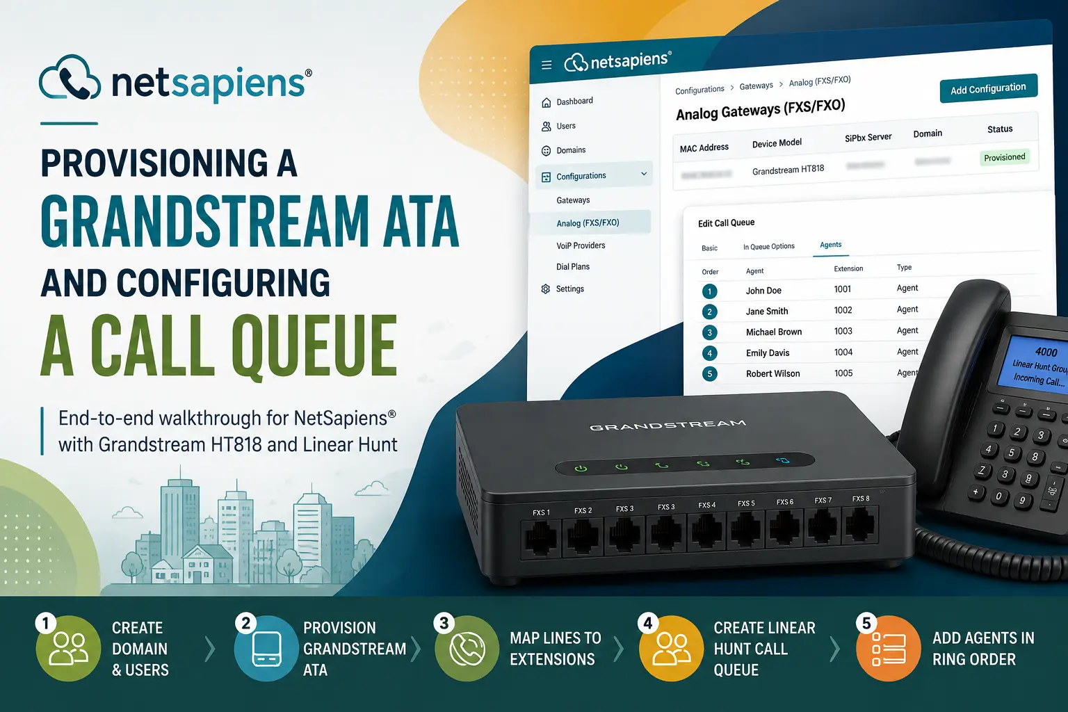 NetSapiens NDP Analog Gateways screen showing a Grandstream HT818 ATA entry with the Add Configuration button